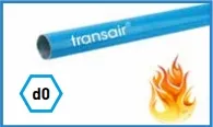 Euroclass EN13501-2 d0等級: 受熱不融化